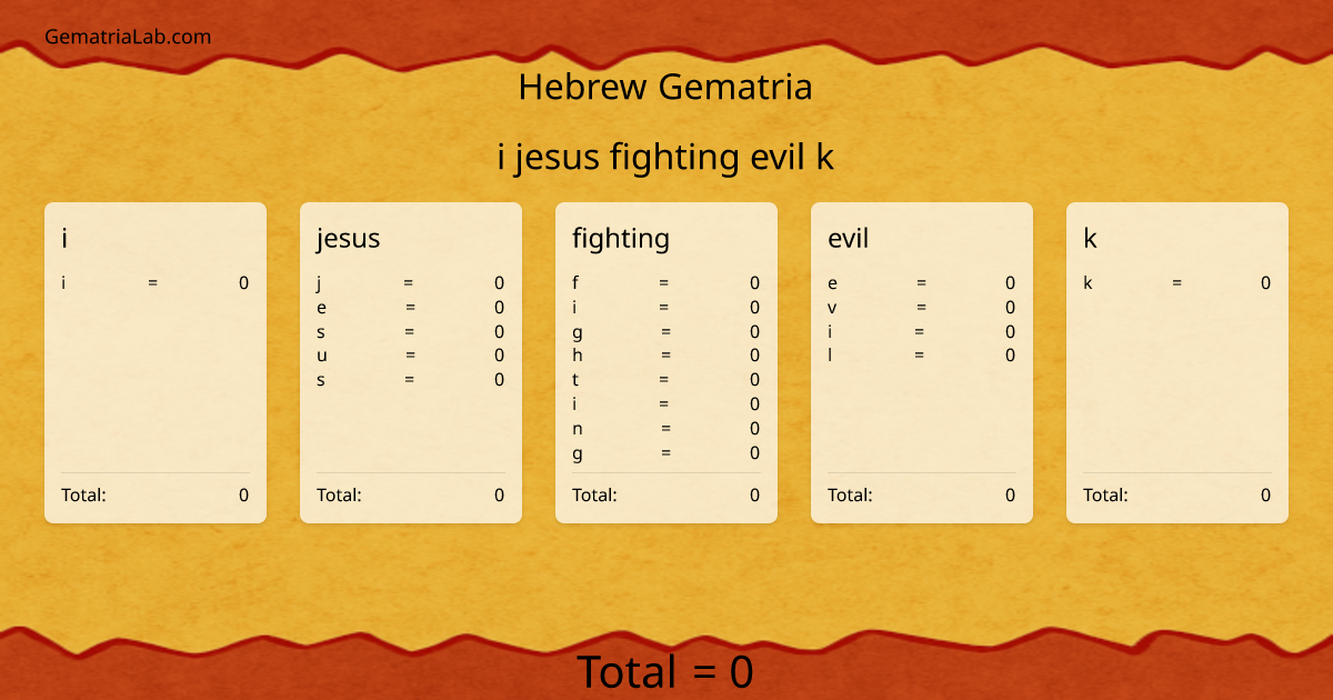 i jesus fighting evil k in hebrew Gematria